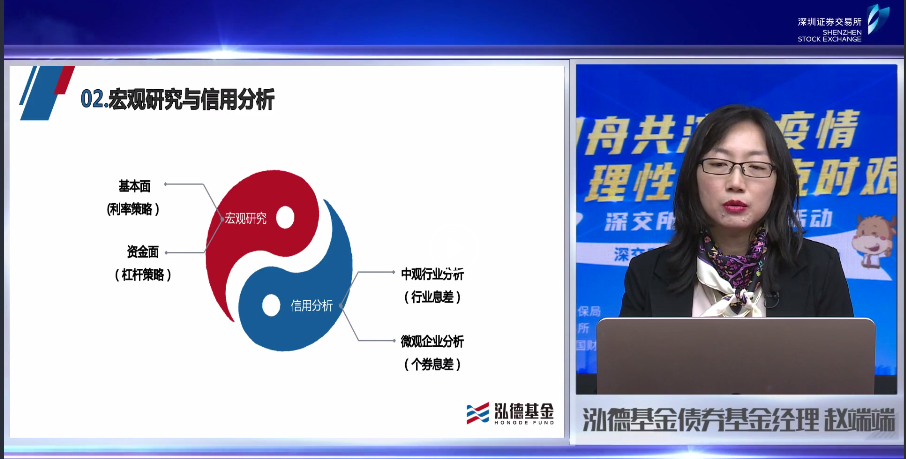泓德基金 图标