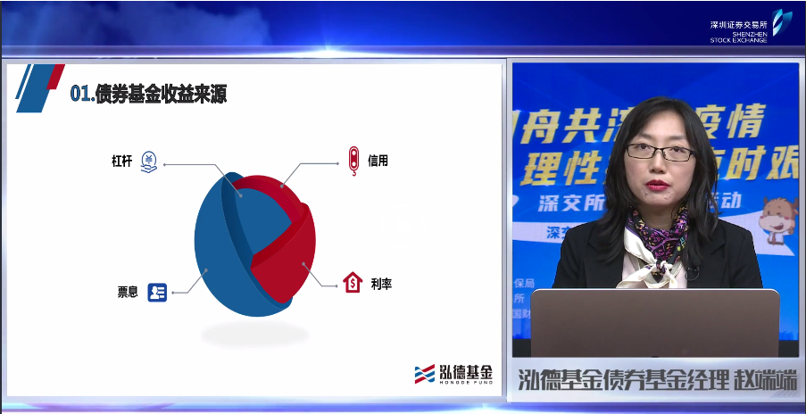 泓德基金 图标